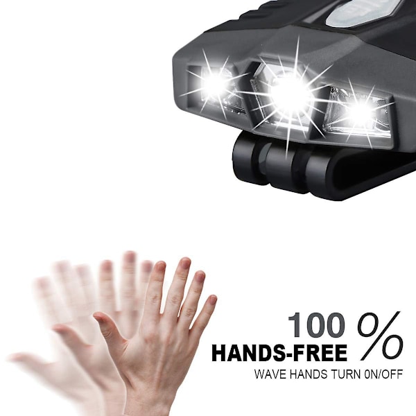 Ultra Handsfree LED-lampa på hatt - Uppladdningsbar 150 Lumen Lättviktslampa Vattentät Keps Li