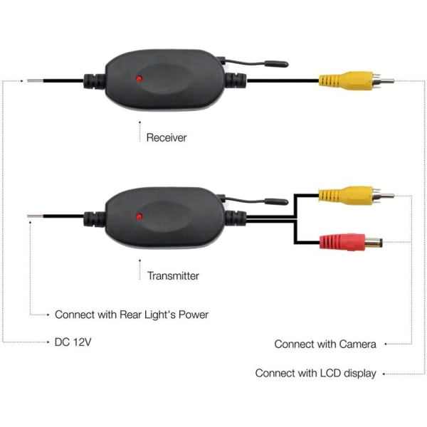 2,4 GHz trådlös backkamera adaptermodul