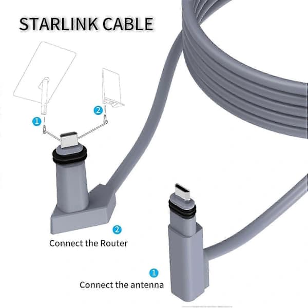 10m Starlink V2 Gen2 Router Extension Cable High Speed 1000Mbps Satellite Cable