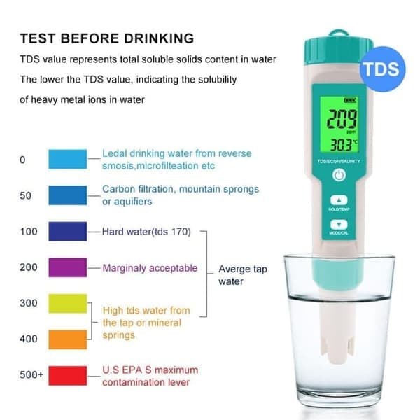 7-i-1 Vandtester – pH-måler, TDS, EC, Saltholdighed, SG, ORP og Temperaturtester til Pool og Akvarium