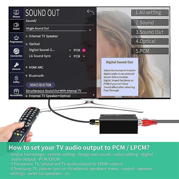 HA-Digital til Analog Lydkonverter, DAC Digital SPDIF Optisk til Analog L/R RCA & 3.5mm AUX Stereo Lydadapter