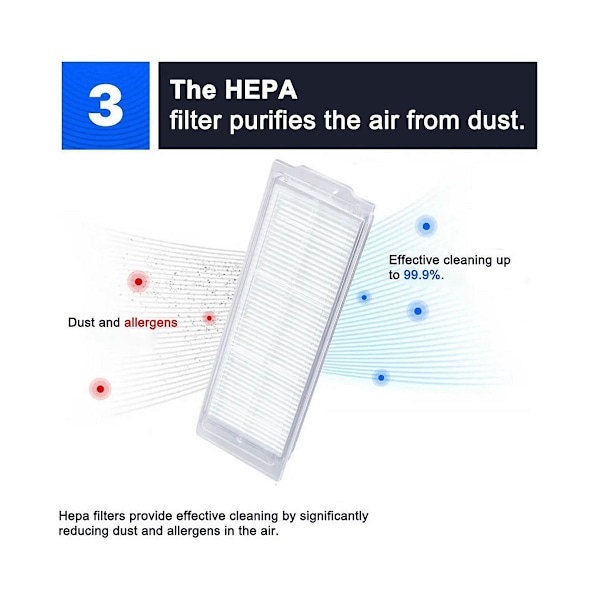 Robot Vacuum-mop 2 Pro/lite Mjst1shw Mjstl Hepa -suodatin Moppiliina Pääsivusharja Imurin