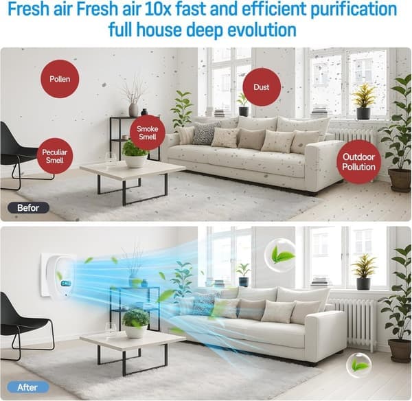 Luftrenare - Plug-in luftrenare - Negativ luftjonisator för hemmet - 4-pack