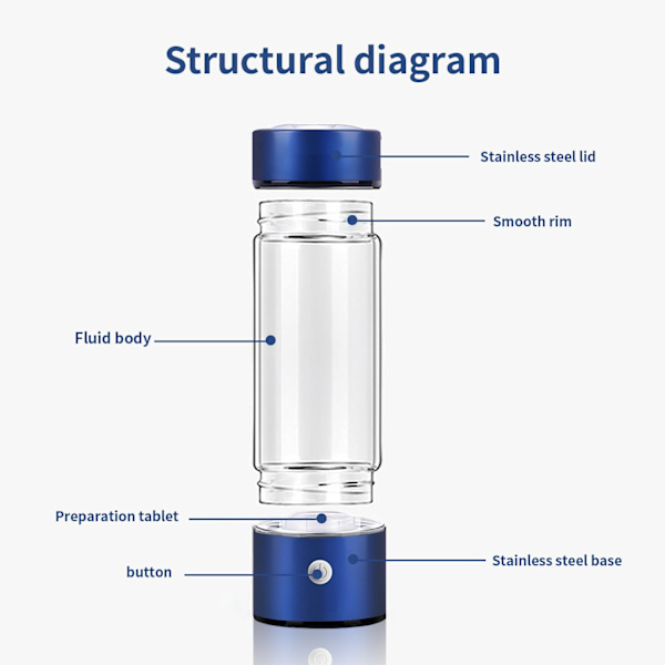 Hydrogen Vannflaske, Bærbar Hydrogen Vann Ionisator Maskin, Hydrogen Vann Generator, Oppladbar Hydrogen Rik Vann Glass
