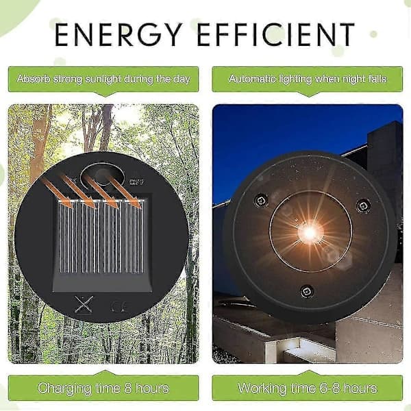 HA~6 stk Erstatningstopper for solcellelamper 7 Solcellelampe Deler LED Solcellepanel Lyktlokk Lamper for utendørs bruk - MXBC