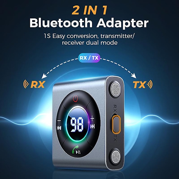 Joyroom Bluetooth 5.3 AUX-adapter sändtagare mottagare 2 i 1 förbättrad dubbla mikrofoner trådlös 3,5 mm adapter för bilstereo/TV/stereo