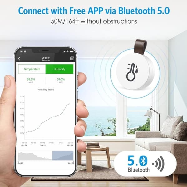 2-pakning Trådløst Termometer og Hygrometer – Bluetooth Temperatur- og Fuktighetssensor med App og Datavisning