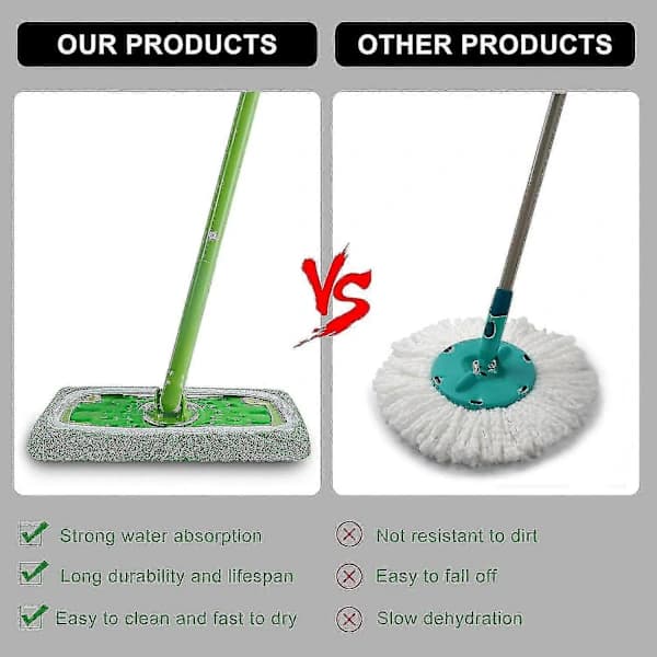 6 stk. Genanvendelige Mikrofiber Moppepuder til Swiffer Sweeper Moppe, Tørre Fejeklude - Våde Moppeklude til Gulvvask