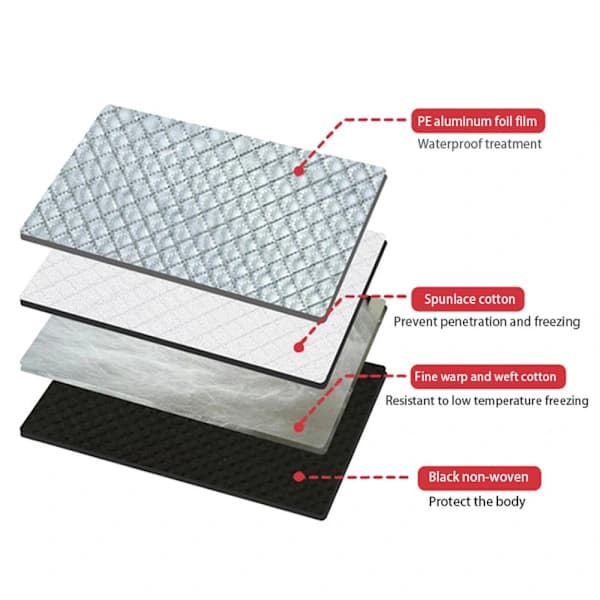 Bilfrontrutebeskyttelse MAGNETISK[GKS] Magnetic