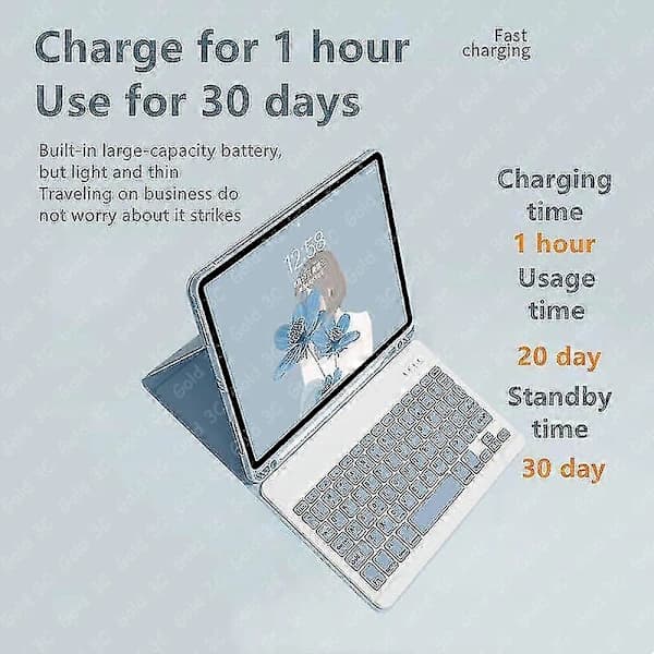 Tangentbordsfodral för iPad 9.7 tum 2017 2018 5:e 6:e generationen G Gul