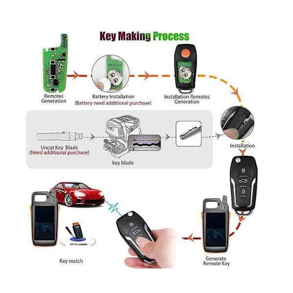 XEFO01EN Universell Super Key Flip 4 Knapper For Sytle Innebygd Super Chip For Vvdi Key Tool