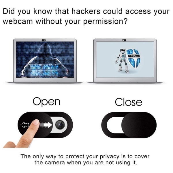 Webcam Cover Privacy Protective Cover för iPad iPhone Samsung