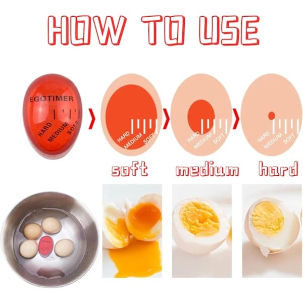 5,5x2,3x4cm 2 ST Egg Timer Kjøkken Kokt Egg Timer Fargeskiftende Egg Timer Eggkoketimer Uendelig Gjenbrukbar for Gave og Hjemmebruk