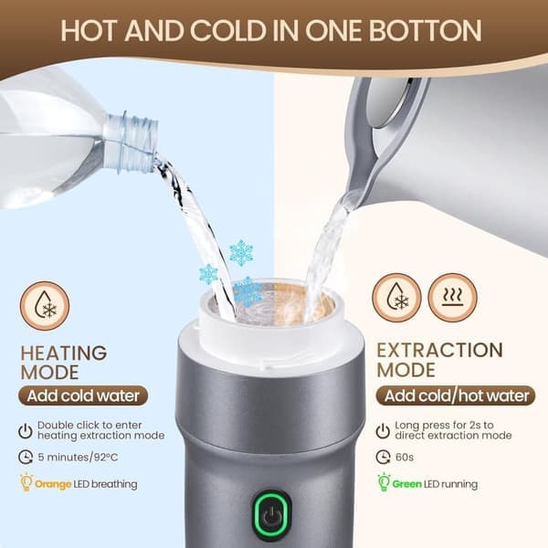 Portable Coffee Maker 20 Bar, 3-in-1 Electric Coffee Machine with Fast Heating for Camping