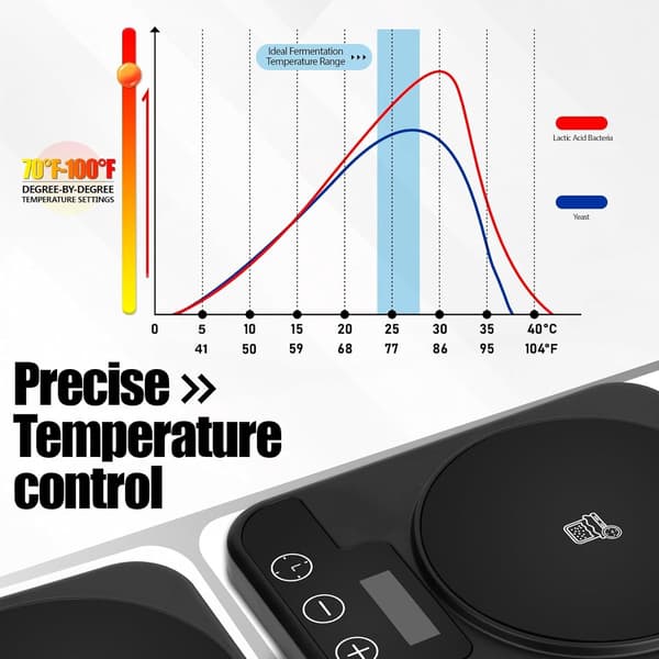 Surdejsstarter Varmemåtte, 21-43°C Justerbar Kontrol, 0-24 Timers Timer Med Hukommelse, Til Hjemmebagere, Sort