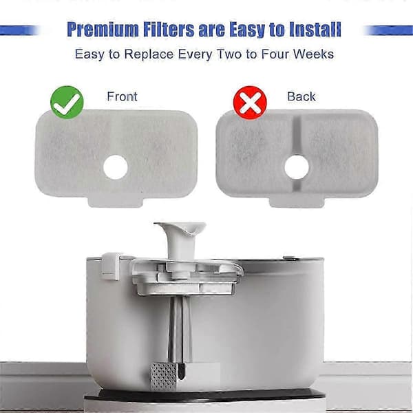 PETLIBRO PLWF105 PLWF115 PLWF005 Kattvattenfontän Ersättningsfilter Trippelpack