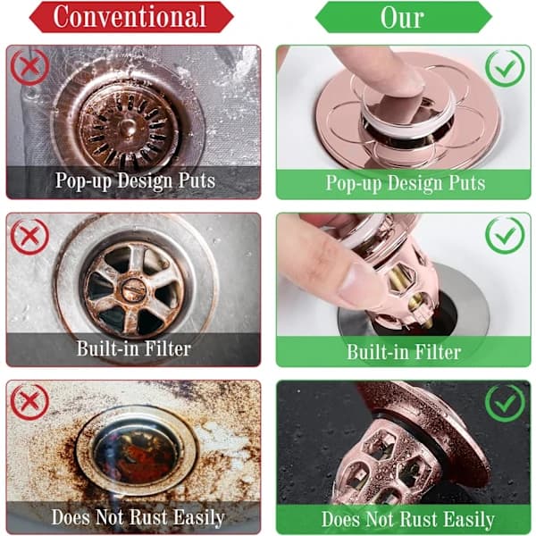 2 delar universal diskbänkspropp (roséguld), pop-up bottenventil anti