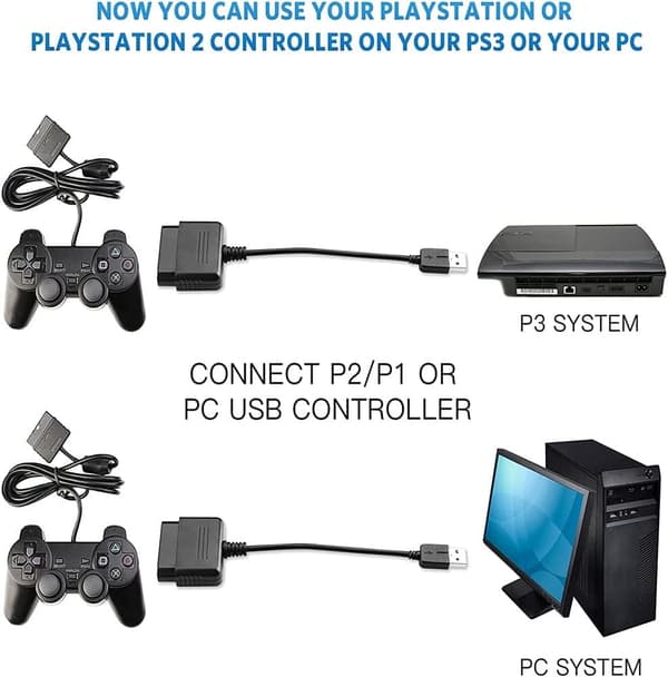 Socobeta USB-omformer kompatibel med Playstation1/2-kontroller PS1 til PS3 PC