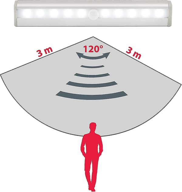 2-pack LED-nattlampor med rörelsesensor, skåpbelysning, LED-list, självhäftande, drivs med AAA-batterier (ingår ej)
