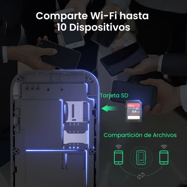5G Bærbar Mobilt Hotspot Router, 2100mAh batteri, Plug and Play, velegnet til rejser