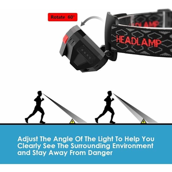 Kraftig USB oppladbar hodelykt med 6 moduser for camping, 1000 lumen