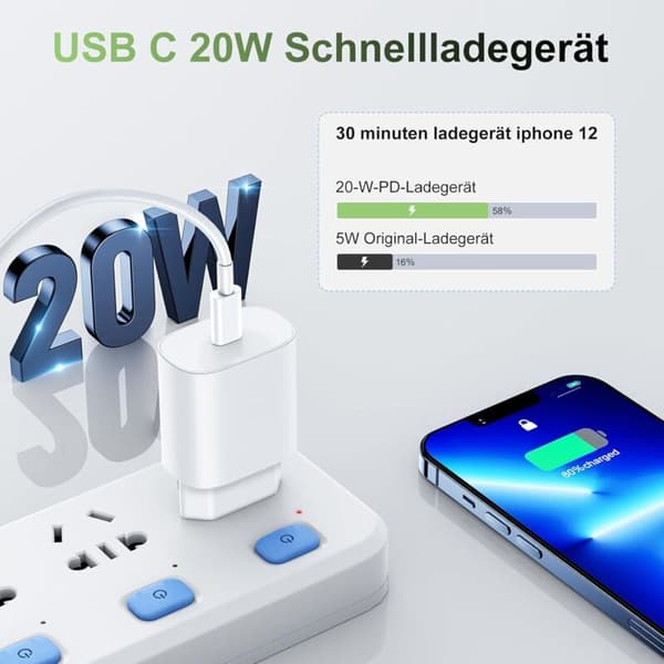 20W hurtig USB-C iPhone-oplader, Apple hurtigt kabel med 2m USB-C-kabel til iPhone 14 Pro Max/14/13 Mini/13 Pro/13 Pro Max/12 Mini/12 Pro/12 Pro