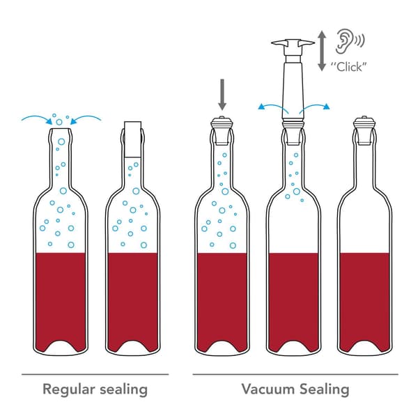 Wine Stoppers 2-pack Vacuvin® grå