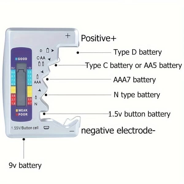Universal batteritestare, bärbar batterispänningsindikator för AA AAA C D 9V knappbatterier