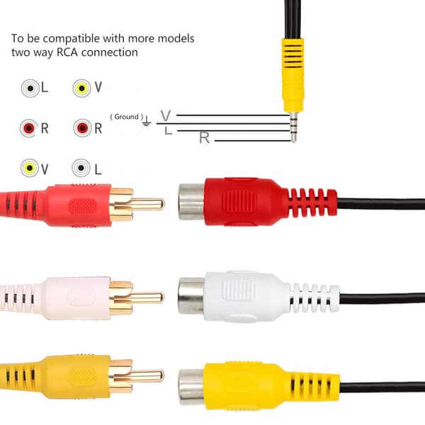 Komponent Adapter Kabel, 3.5mm til 3 RCA AV Input Adapter CBF