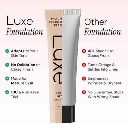 Luxe Adaptiv Foundation, Lyse til Medium Hudtoner, Naturlig Hudtonematching, 30ml