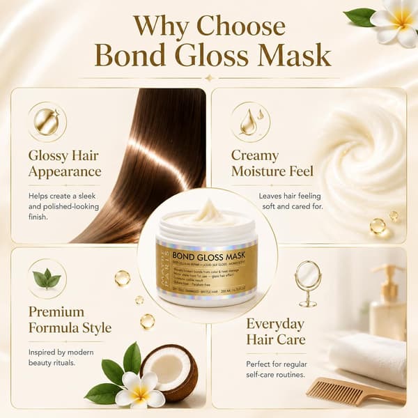 Gloss Mask, Bond Gloss Mask, 200 ml/6,76 oz (2 stk)