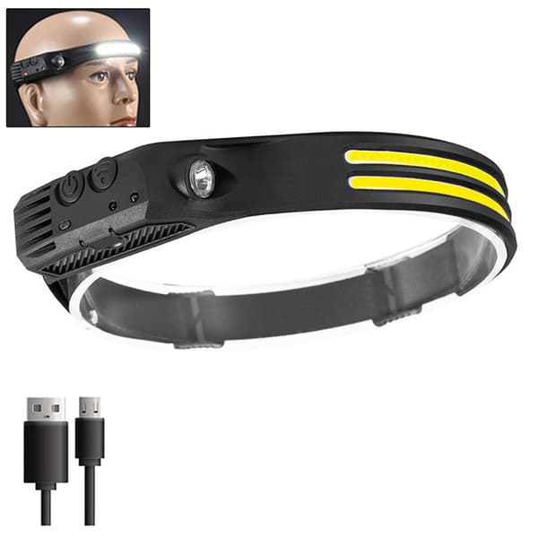 Tre 1000-lumen pandelamper, 230° lyskegle, USB-C interface og bevægelsessensor [JSR]