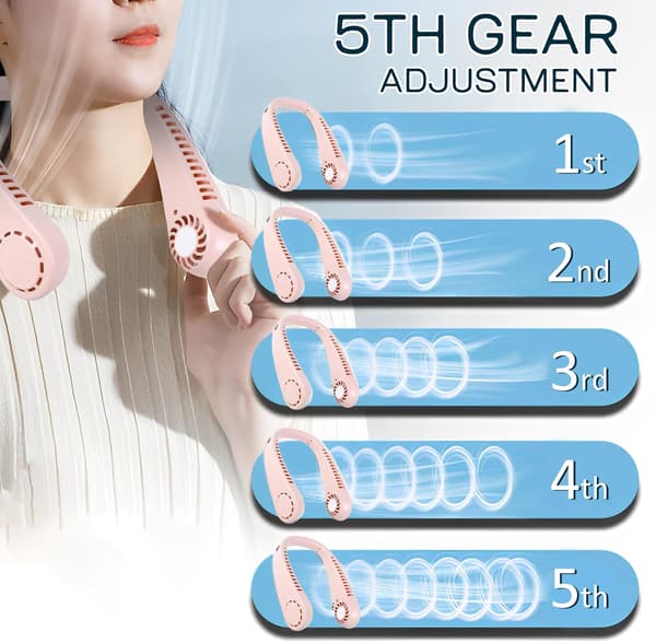 Gsedaox Bærbar halsventilator, ABS, 5 hastighedstrin, USB, Pink