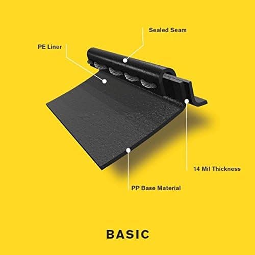 Char-Broil 2 Brenner Medium Grilltrekk Basic
