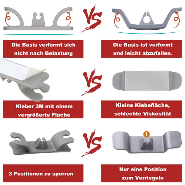Kabelholder Kabel Organizer til køkkenmaskiner Selvklæbende