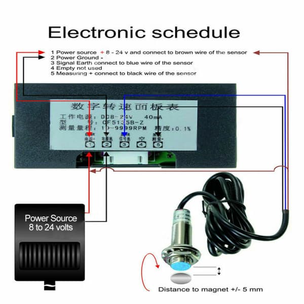 4 Digital LED Turteller Turteller Turteller + Hall-sensor DE