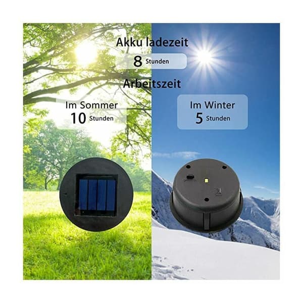 2 stk. erstatnings solcellelykt-lys-solcellepanel-lysdeksel med en LED-pære, DIY solcellelykt for utendørs hagedekorasjon