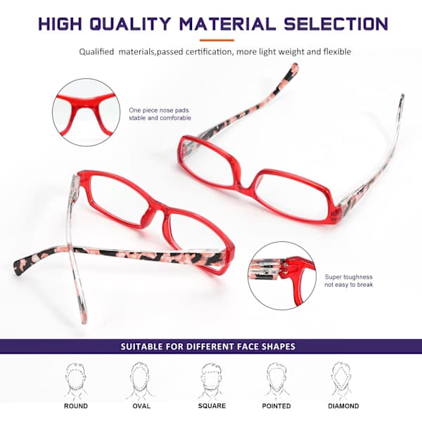 【YD】5-pack Blue Light Blocking Reading Glasses Anti-Glare UV Protection Spring Hinge Lightweight Readers + 3.5 x