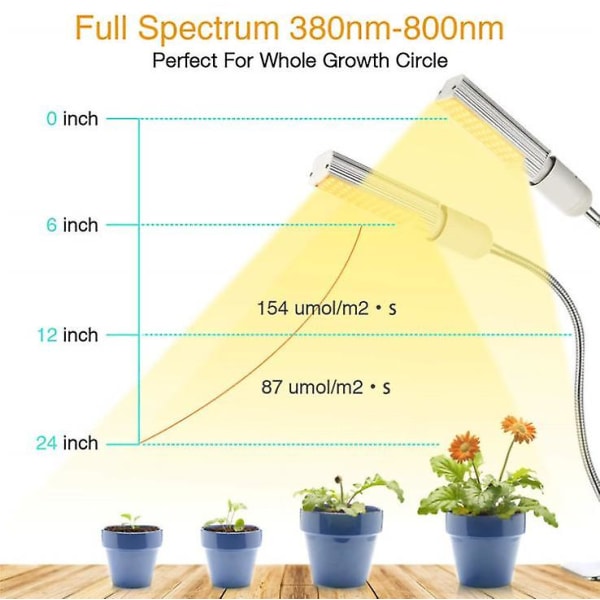 Plant Grow Light Led Grow Light