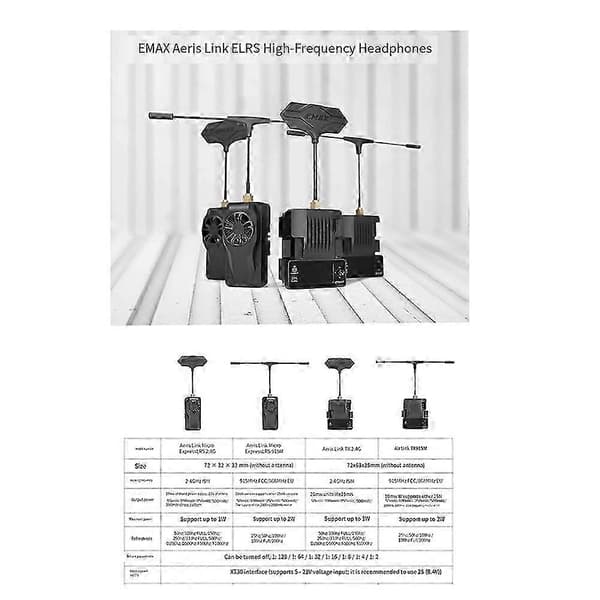 Link ExpressLRS ELRS Micro-TX Modul 915MHz OLED Skærm Køleventilator til RC FPV Drone top