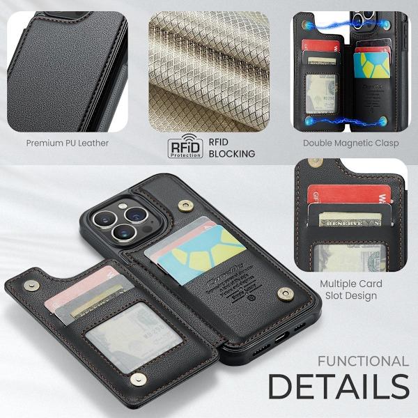 【YD】(For iPhone 13 Pro Max) PU Leather Wallet Case with RFID Blocking and Kickstand Function, Multiple Card Slots, Dual Magnetic Closure lila