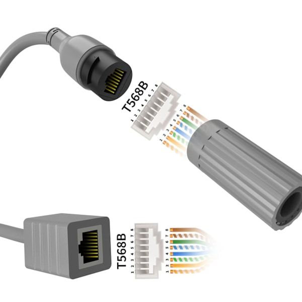 Starlink SPX til RJ45 Adapter: Gummi og Kobber 24AWG Enkeltkjerne for Gen 2 Tilkobling