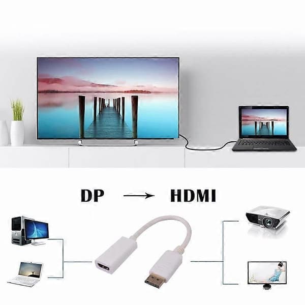 UHD 4K DisplayPort han til HDMI hun portkabeladapter, længde: 20 cm Style 1