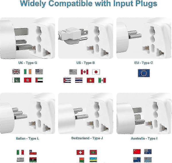 Schweiz Typ J Pluggadapter 3-pack Universal Reseanvändning White