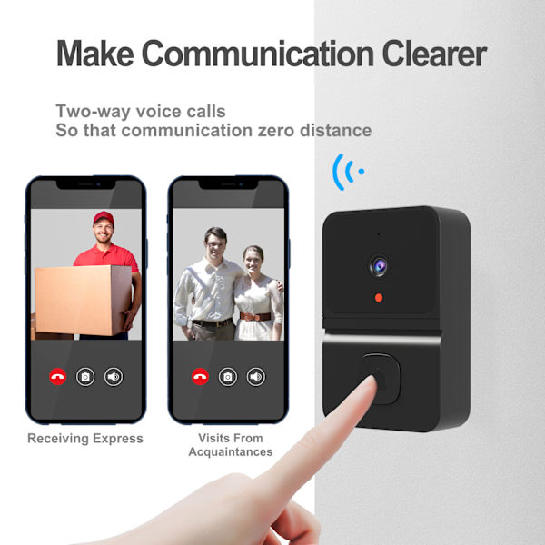 Trådlös dörrklockakamera med Chime-WiFi videodörrklocka