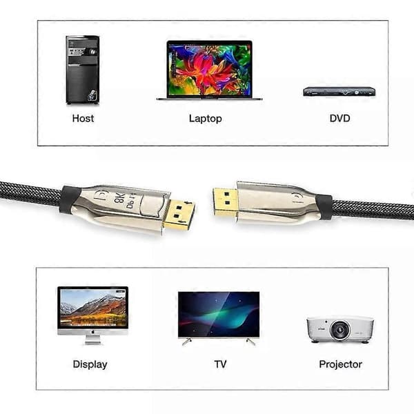 2m 1.4 Version DP-kabel Guldpläterat gränssnitt 8K Högupplöst skärm Datorkabel OD6.0MM 30AWG med nylonväv Gray