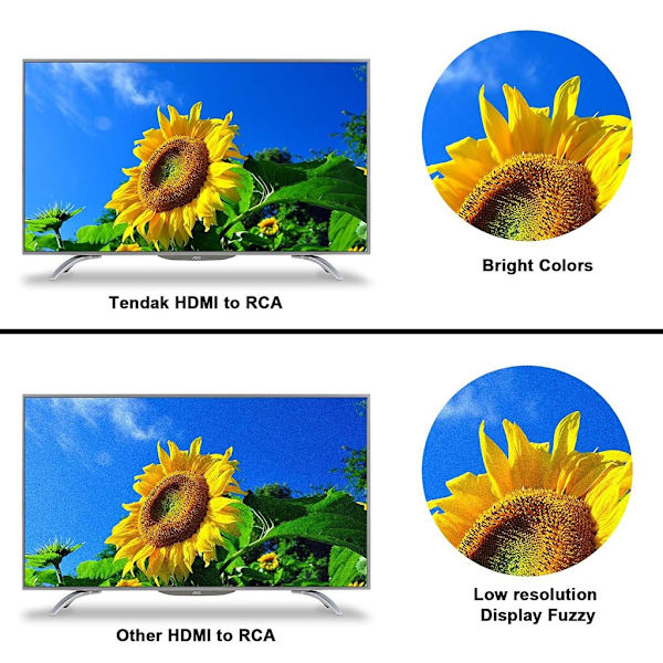 HDMI till AV-omvandlare - HDMI till RCA