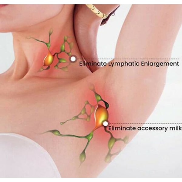 Lymfedrænage Terapeutisk Magnetisk Ring B