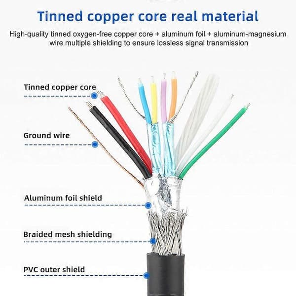 (Ny) 10-pinners hovedkort hunn-header til 2 USB 2.0 hunn-adapterkabel, lengde: 50 cm Not Specified