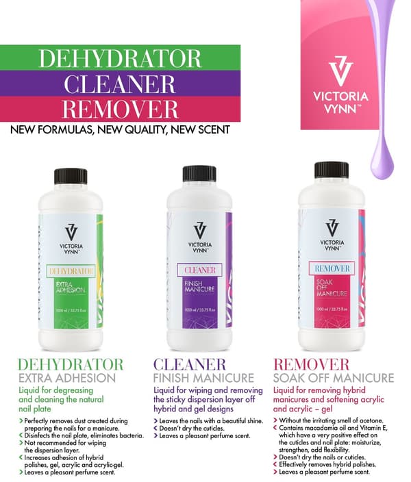 【YD】Victoria Vynn - Dehydrator Extra Adhesion - 150 ml Transparent Transparent
